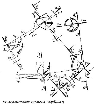 1636